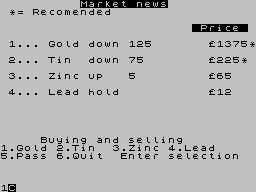 Ещё пять игр для ZX Spectrum вытащены из небытия