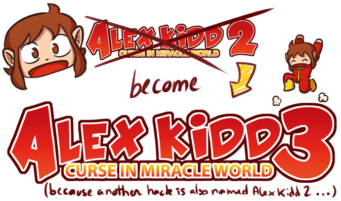 Фанатский Alex Kidd 3: Curse In Miracle World готовится к выпуску для Sega Master System