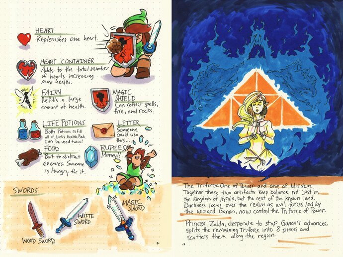 Вышел роскошный нарисованный от руки гайд по The Legend of Zelda